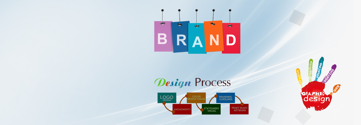 business branding solution